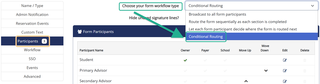 conditional routing